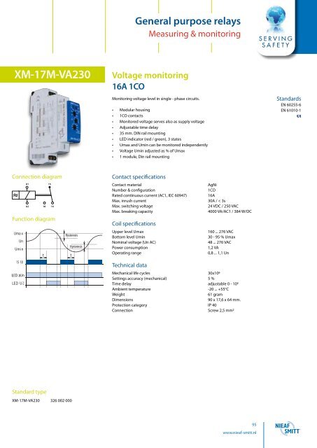 Industrial relays