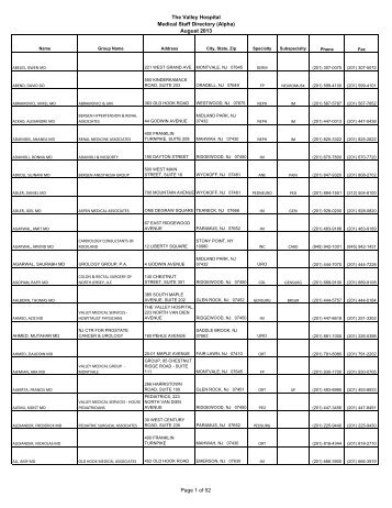 Med Staff Roster 8-6-13.xlsx - Valley Hospital