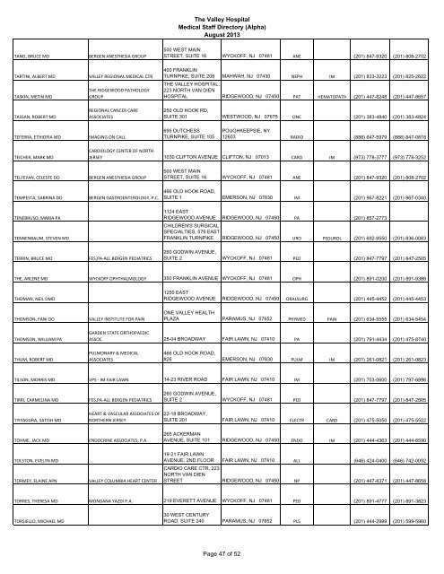 Med Staff Roster 8-6-13.xlsx - Valley Hospital