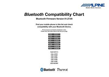 CC CDA-137BTi CDE-13x BT W235BT ver012700 EN - Alpine