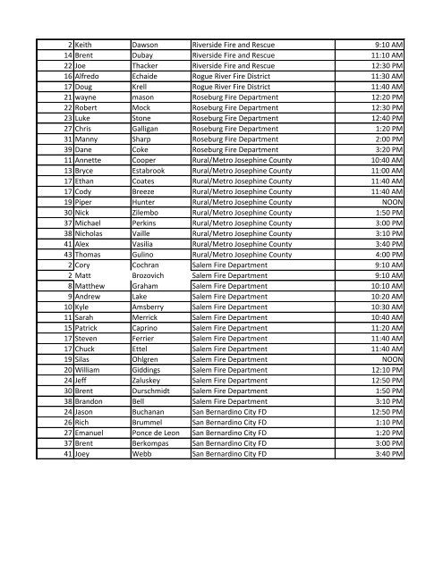 Battalion First Name Last Name Department_Name ... - Llswa.org