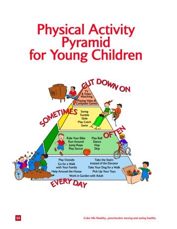 Physical Activity Pyramid for Young Children