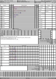 UNSW 1st Grade v Penrith 1st Grade