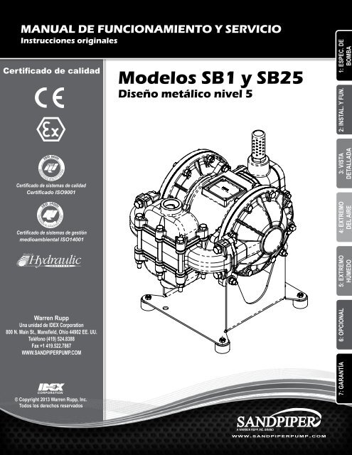 Modelos SB1 y SB25