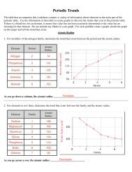 1: Graphing Trends - Delsea