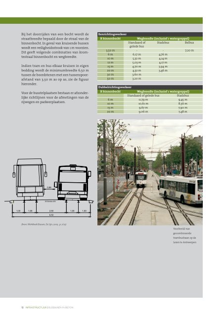 busbanen in beton - EUPAVE