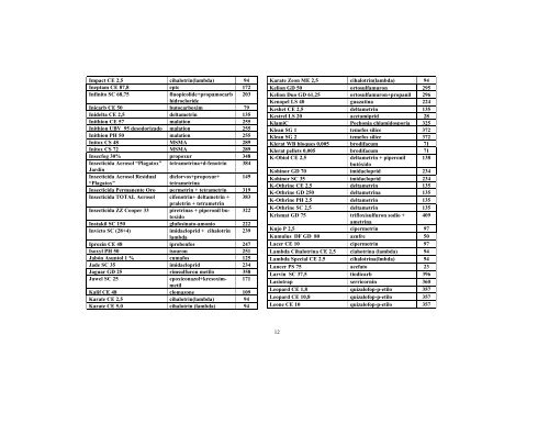 Lista oficial de plaguicidas autorizados