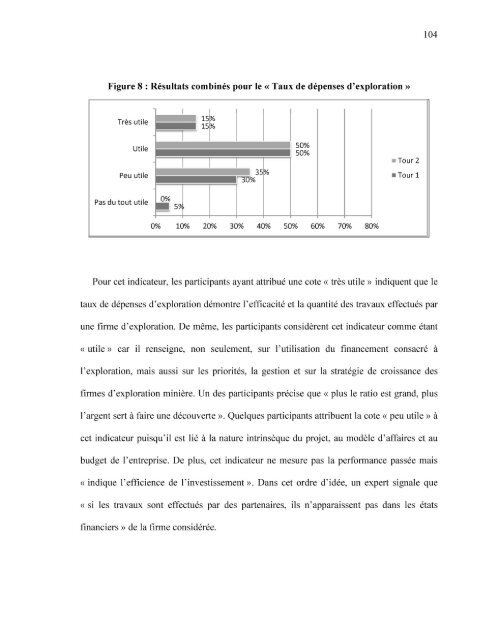 TÃ©lÃ©charger (5Mb) - DEPOSITUM - UQAT.ca