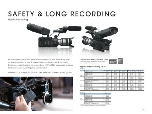 Download the NEX-FS100U Brochure - Sony