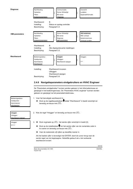 Handbuch A4 - Flexit