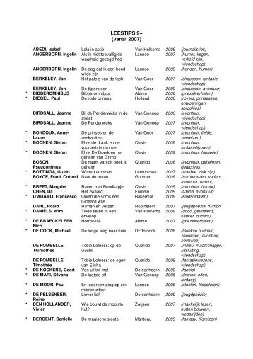 LEESTIPS 9+ (vanaf 2007) - Kuurne