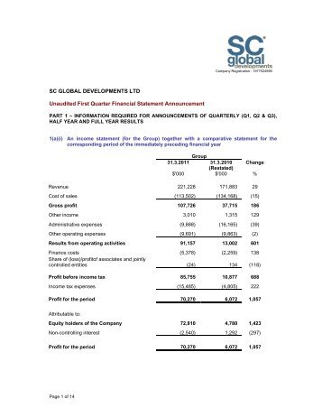 SC GLOBAL DEVELOPMENTS LTD Unaudited First Quarter ...