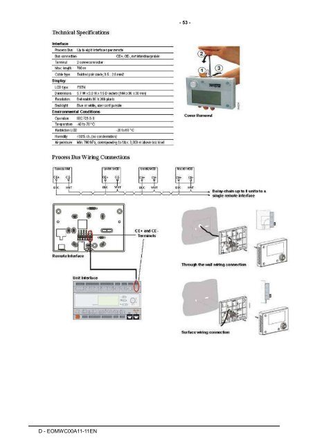 Optional Remote User Inte