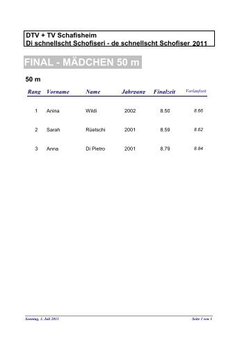 FINAL - MÃDCHEN 50 m - STV Schafisheim