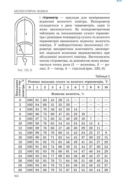 Ð¼ÐµÑÐ°Ð½ÑÐºÐ°