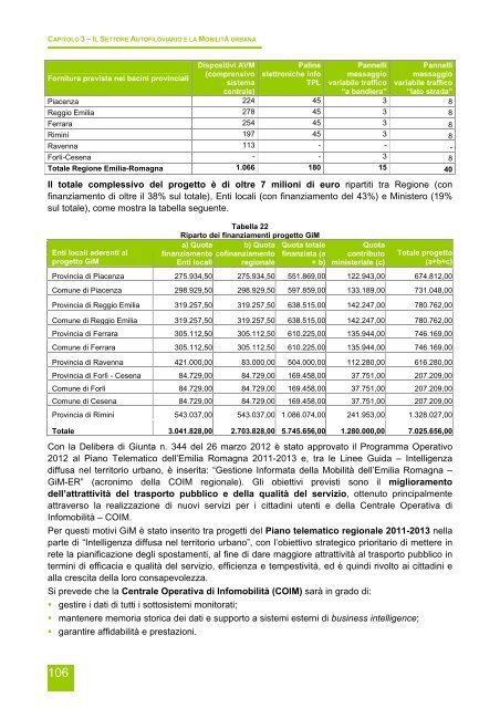 Monitoraggio della mobilità e del trasporto - Mobilità - Regione ...