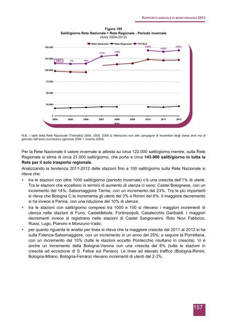 Monitoraggio della mobilità e del trasporto - Mobilità - Regione ...