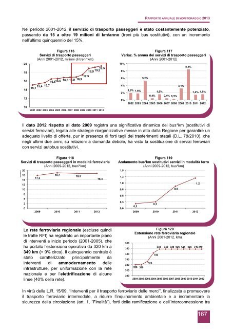 Monitoraggio della mobilità e del trasporto - Mobilità - Regione ...