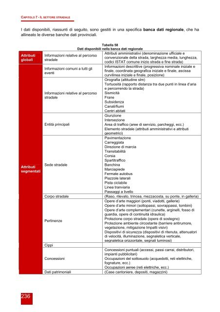 Monitoraggio della mobilità e del trasporto - Mobilità - Regione ...