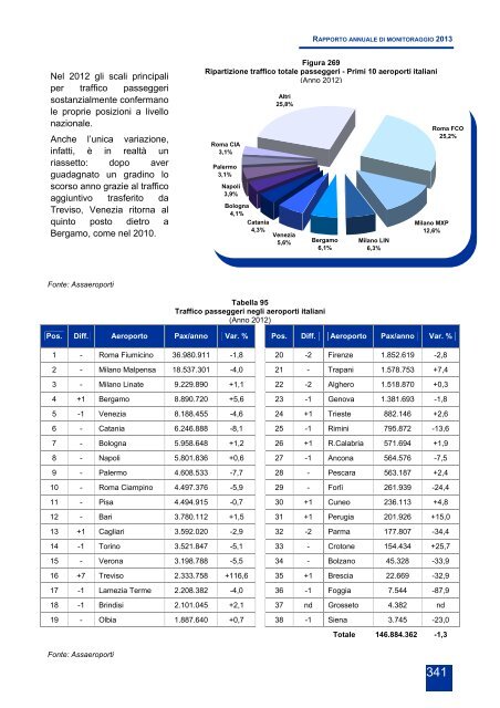 Monitoraggio della mobilità e del trasporto - Mobilità - Regione ...