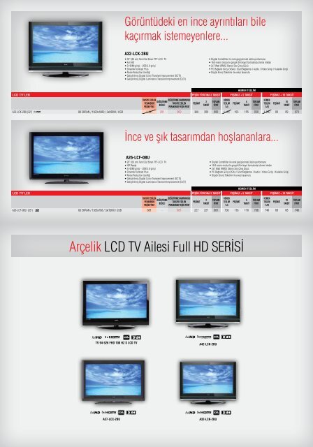 MÜKEMMEL SEYİR KEYFİ - Arçelik