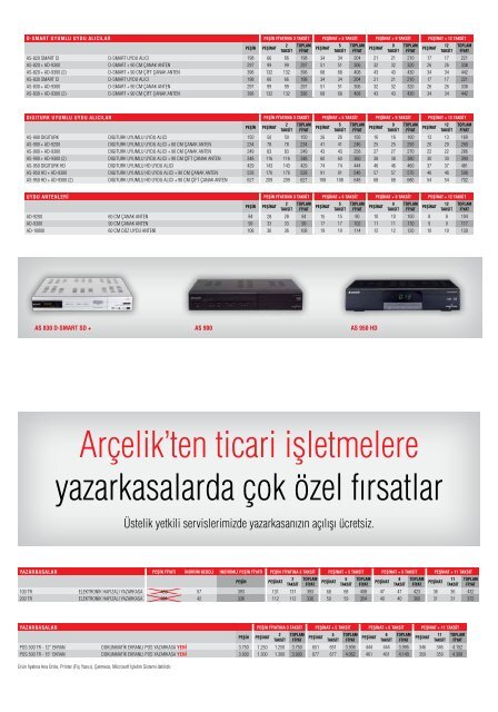 MÜKEMMEL SEYİR KEYFİ - Arçelik