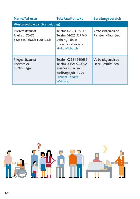 Familienpflegeratgeber fAMilien PfleGerAtGeBer