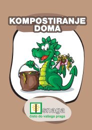 Kompostiranje doma - Snaga