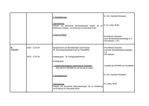 Tagesordnung zur Fachtagung 2011 in Selm-Bork / NRW - BAG-Sucht