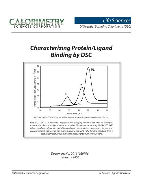 Characterizing Protein/Ligand Binding by DSC - LNBio