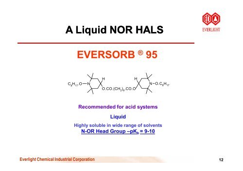 The Use of Light Stabilizers in Coatings with Acid Catalyzed - Quartz ...