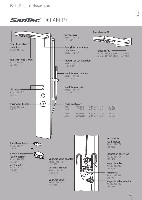 Spare Parts - WimTec