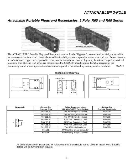 ATTACHABLE™ 3-POLE - Anderson Airmotive Products