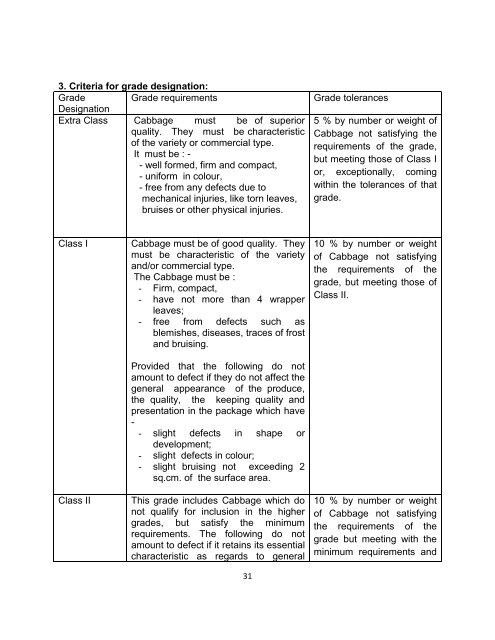 Fruits and Vegetables Grading and Marking Rules, 2012 - Agmarknet