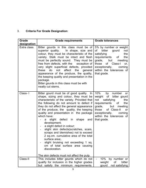 Fruits and Vegetables Grading and Marking Rules, 2012 - Agmarknet