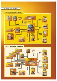 ITU WEIGHING TERMINAL ITU 19” WEIGHING TERMINAL