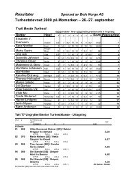 Resultater Turheststevnet 2009 pÃ¥ Momarken â 26.-27 ... - Hekla.no