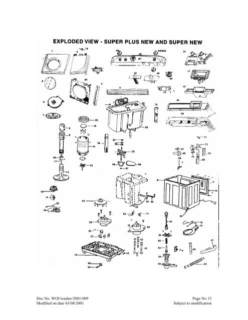 TWIN TUB WASHING MACHINE - ServiceMatters.com