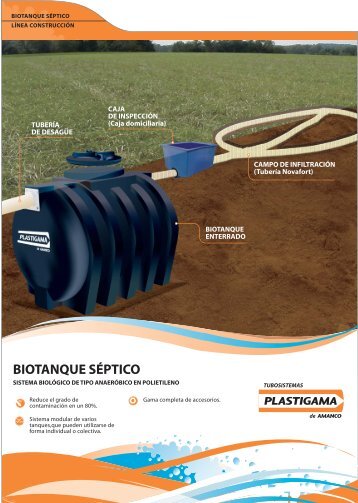 biotanque sÃ©ptico