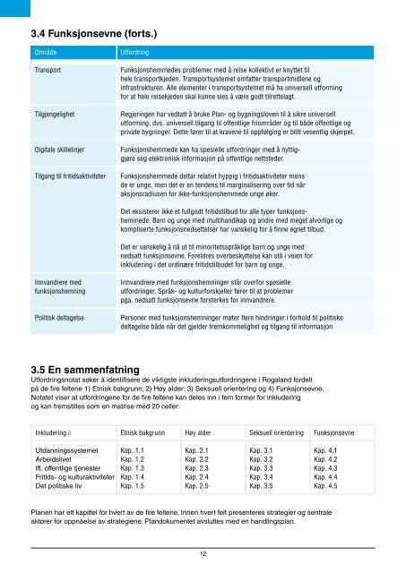 kan du lese her, i PDF-format. - Universell Utforming