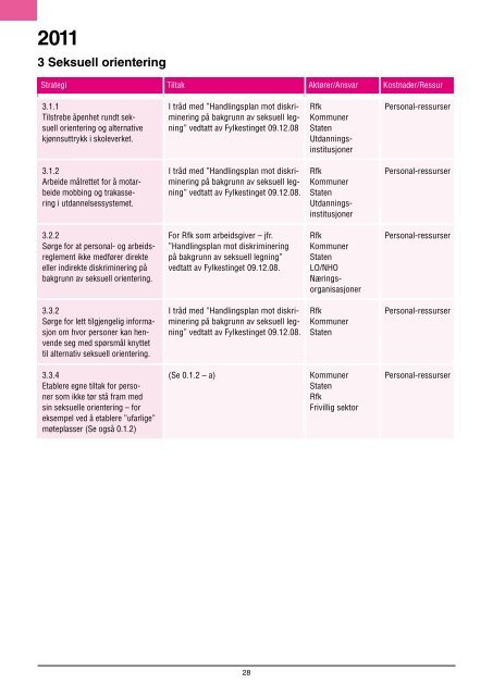 kan du lese her, i PDF-format. - Universell Utforming