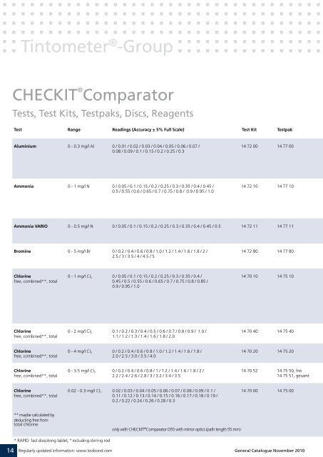 General Catalogue