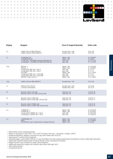 General Catalogue