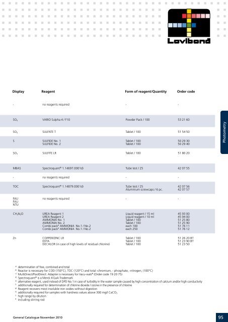 General Catalogue