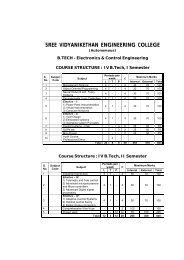IV B.Tech - I & II Semesters (SVEC-10) Syllabus - Vidyanikethan