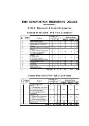 IV B.Tech - I & II Semesters (SVEC-10) Syllabus - Vidyanikethan