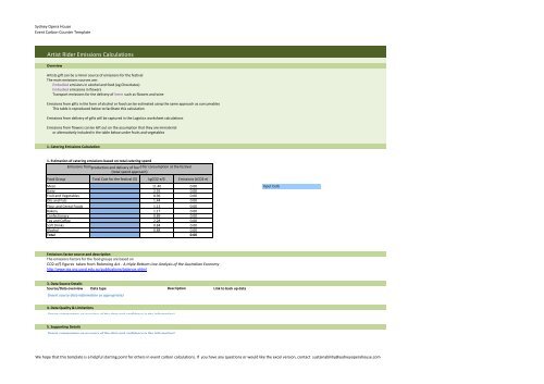 SOH Event Carbon Counter Template - Sydney Opera House