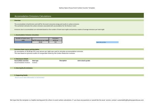 SOH Event Carbon Counter Template - Sydney Opera House