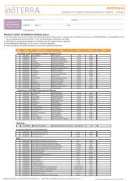 Point Redemption Reference Guide â OTG - dÅTERRA Tools