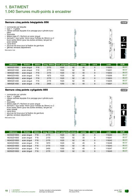 SECURITE - VBH - Hody